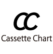 『Cassette Chart』ZOZOTOWNショップイメージ